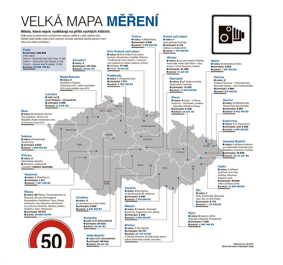 MBB7a769c mapa